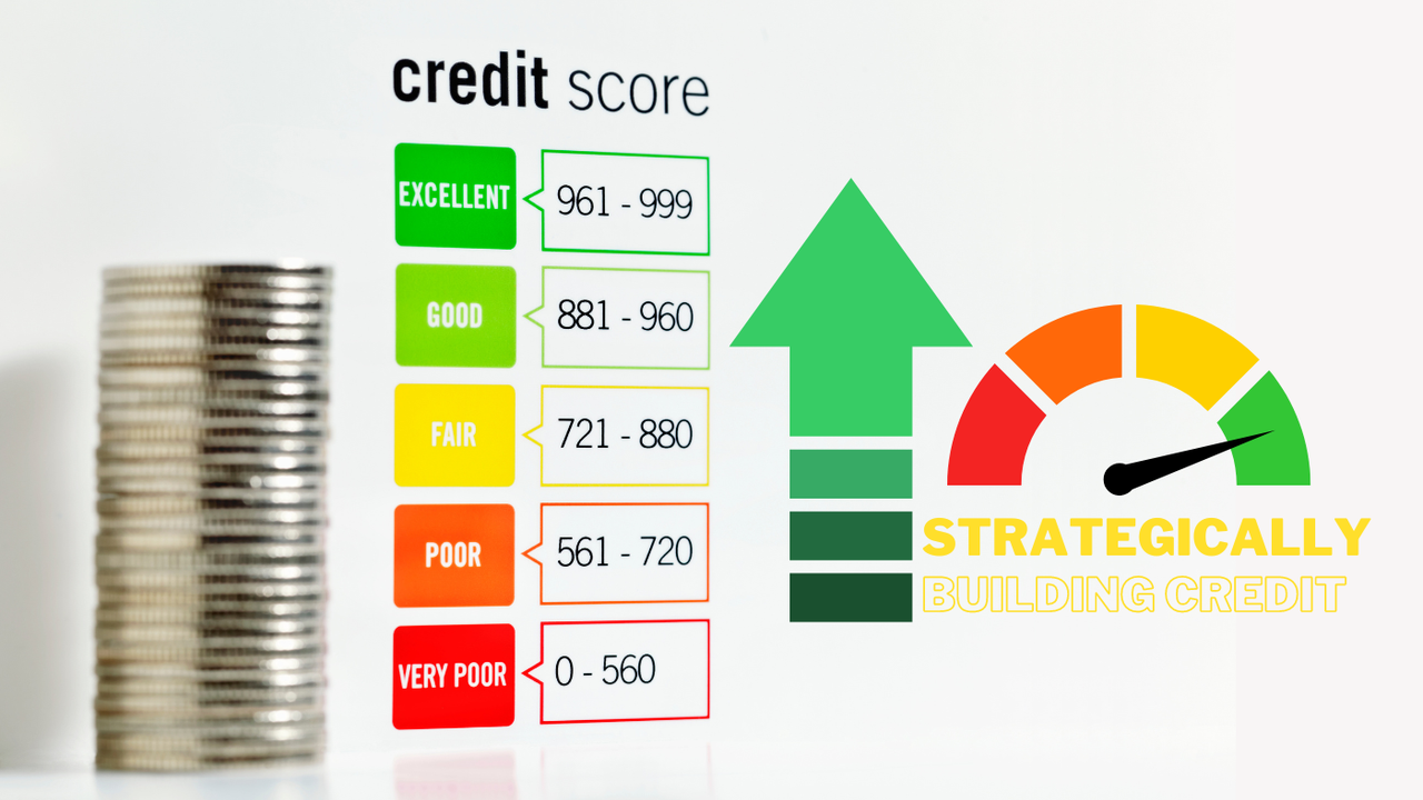 Strategically Building Credit